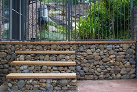 Gabions in Structure: Remarkable Apps for Highways, Bridges, and Protecting Wall surface areas