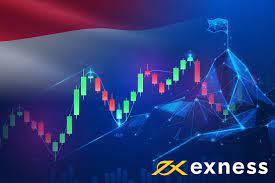 Exness: Redefining Trading Performance