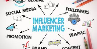 Key Trends Shaping Influencer Marketing Agencies in 2024